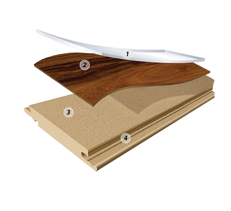 EverWood Vista construction layers